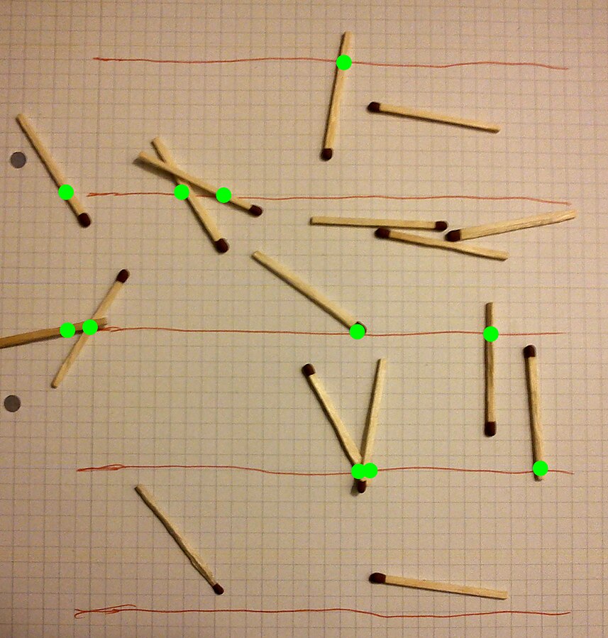 \(\pi\) and Calculus