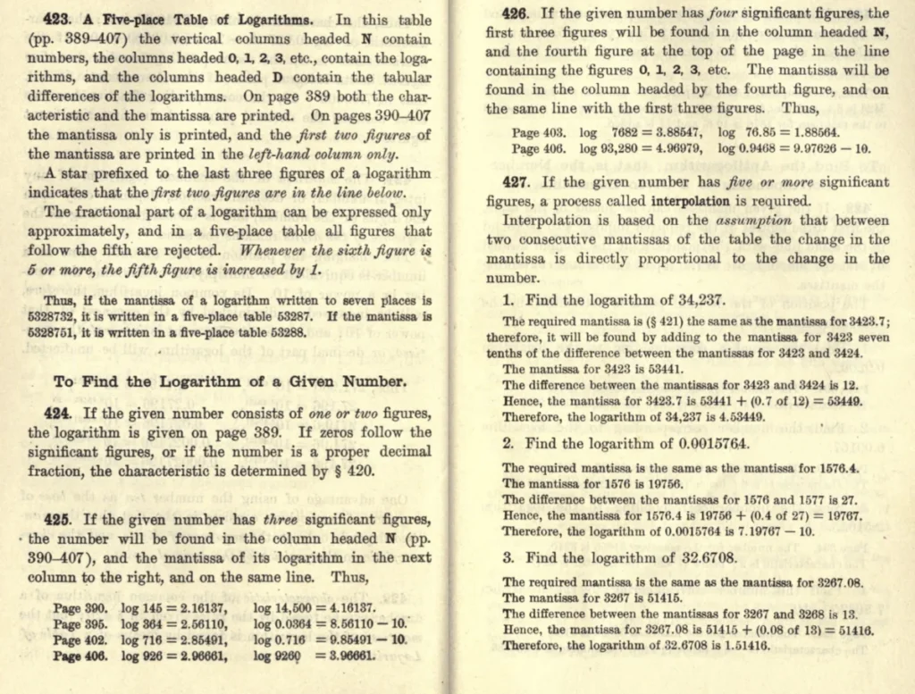 Scanned textbook page showing a five-place table of logarithms and sample problems for finding the logarithm of a given number